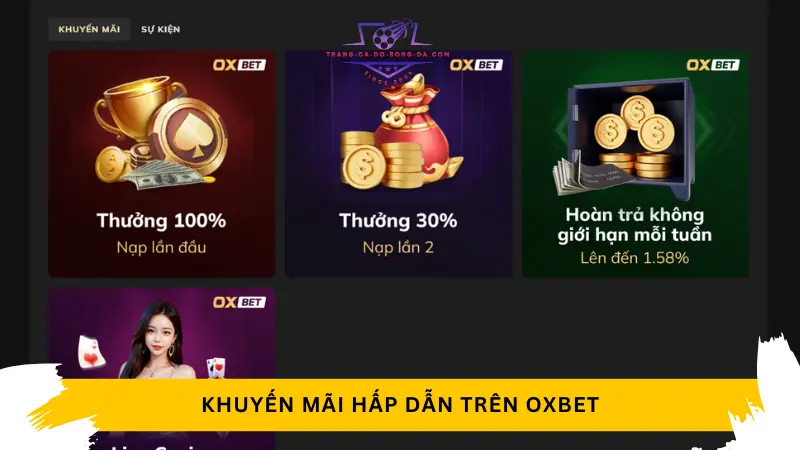 Khuyến mãi hấp dẫn trên Oxbet cho cả người mới và cũ